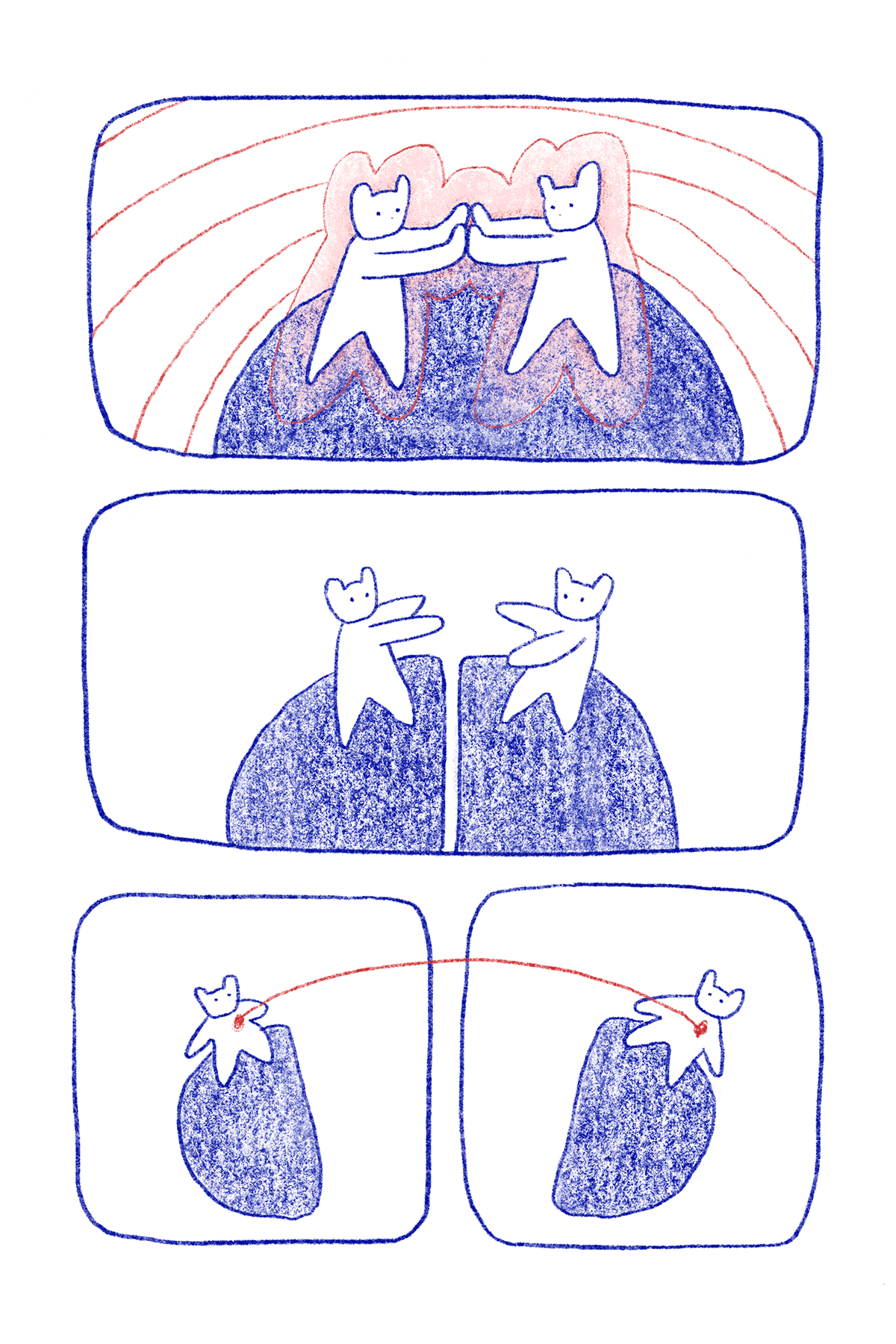 Distance