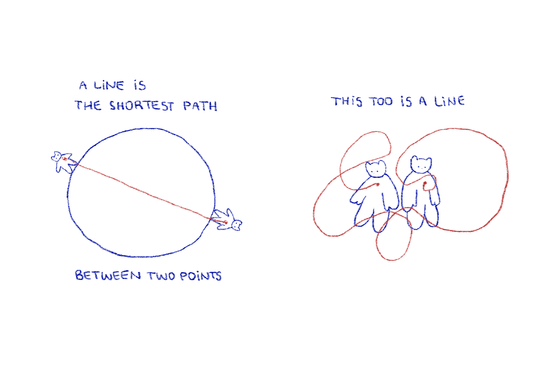 A line
